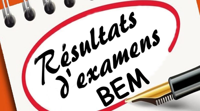 Résultats du BEM 2024 : Des notes catastrophiques en mathématiques et sciences physiques