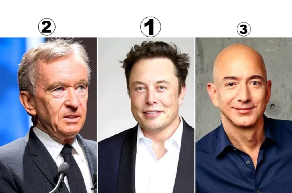Les 10 personnes les plus riches du monde en Juin 2024