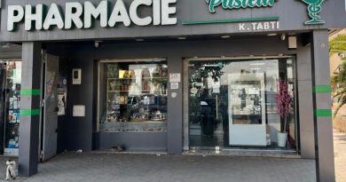 Agression dans une pharmacie de Bab Ezzouar : Une attaque avec des armes blanches