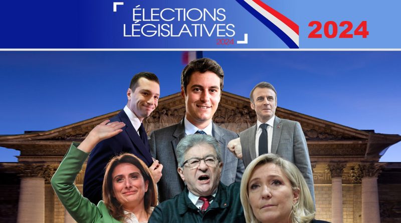 Les résultats législatives de 2024 en France : Un pays divisé et un avenir Incertain