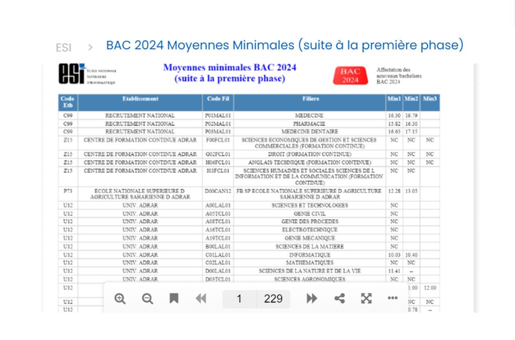 document des moyennes minimales mis en ligne